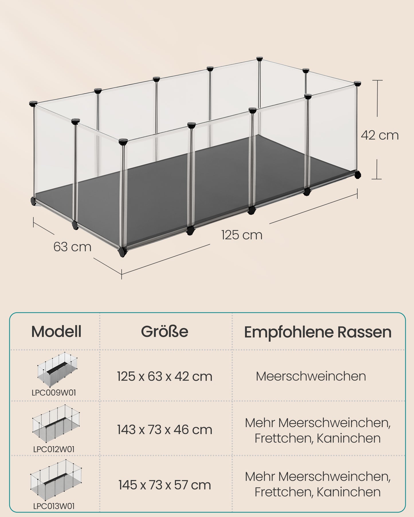 Kunststof Kleintiergehege M Met Waterdichte Ondermat - Uitbreidbaar - Voor Cavia En Hamster