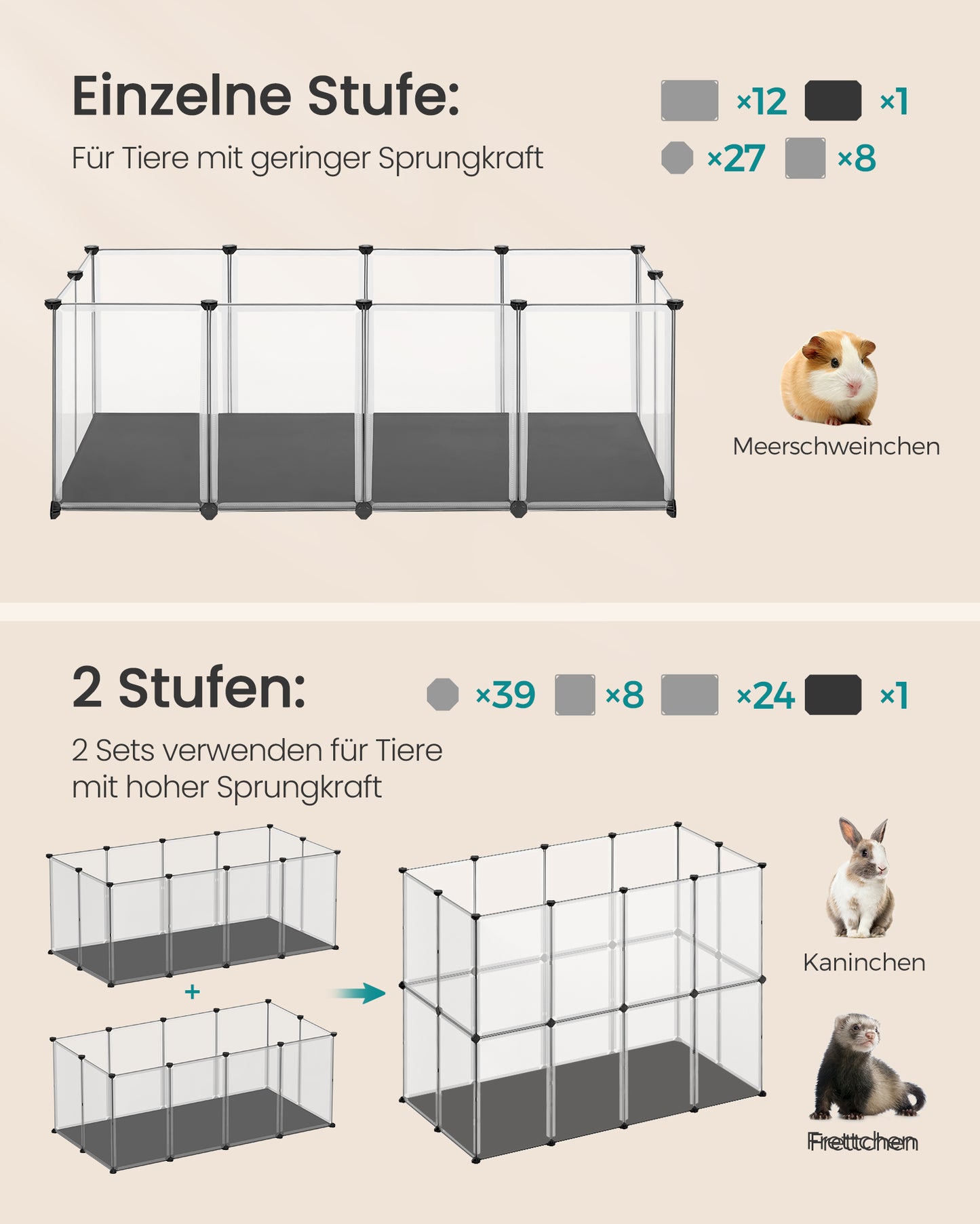Kunststof Kleintiergehege M Met Waterdichte Ondermat - Uitbreidbaar - Voor Cavia En Hamster