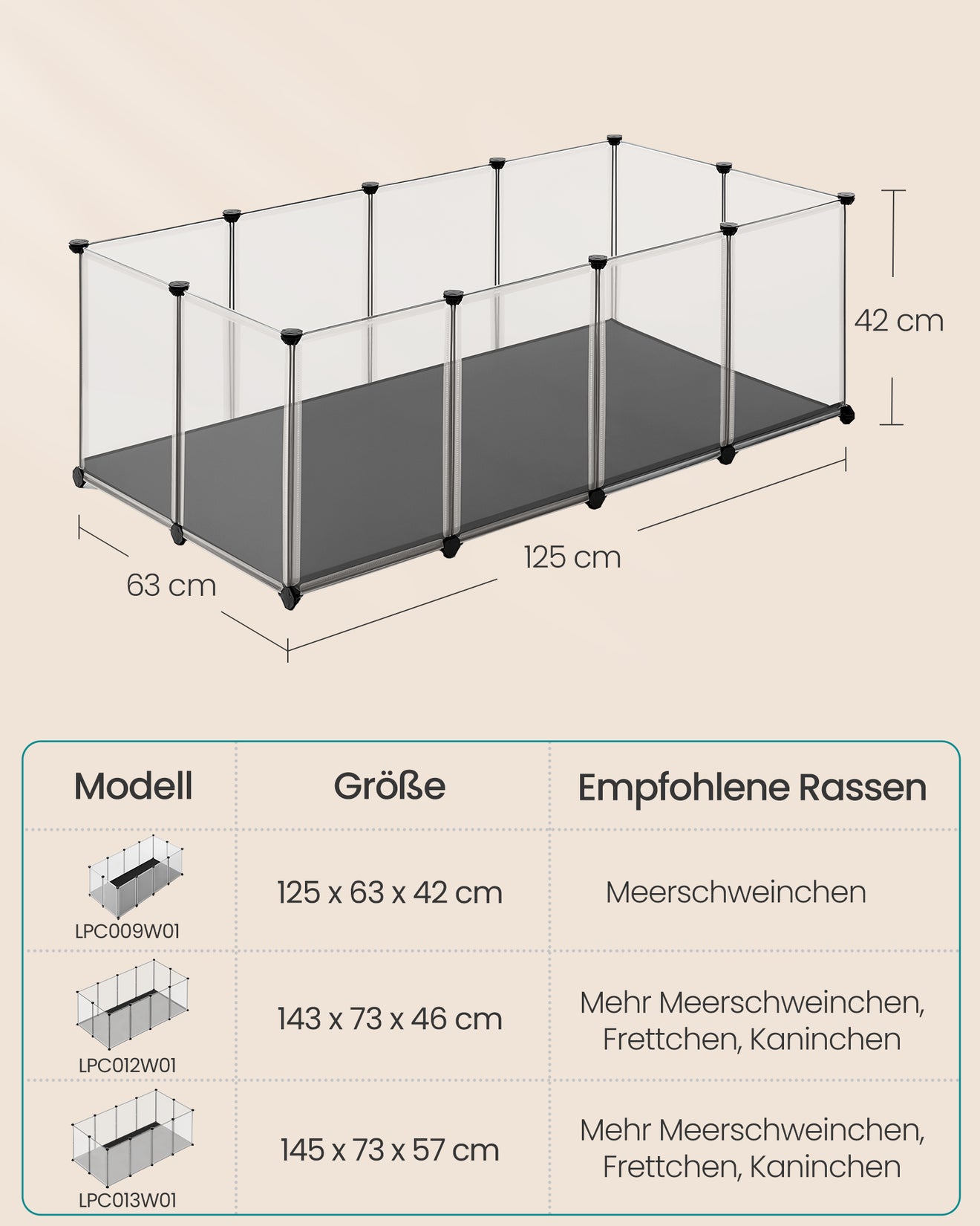Kunststof Kleintiergehege M Met Waterdichte Ondermat - Uitbreidbaar - Voor Cavia En Hamster