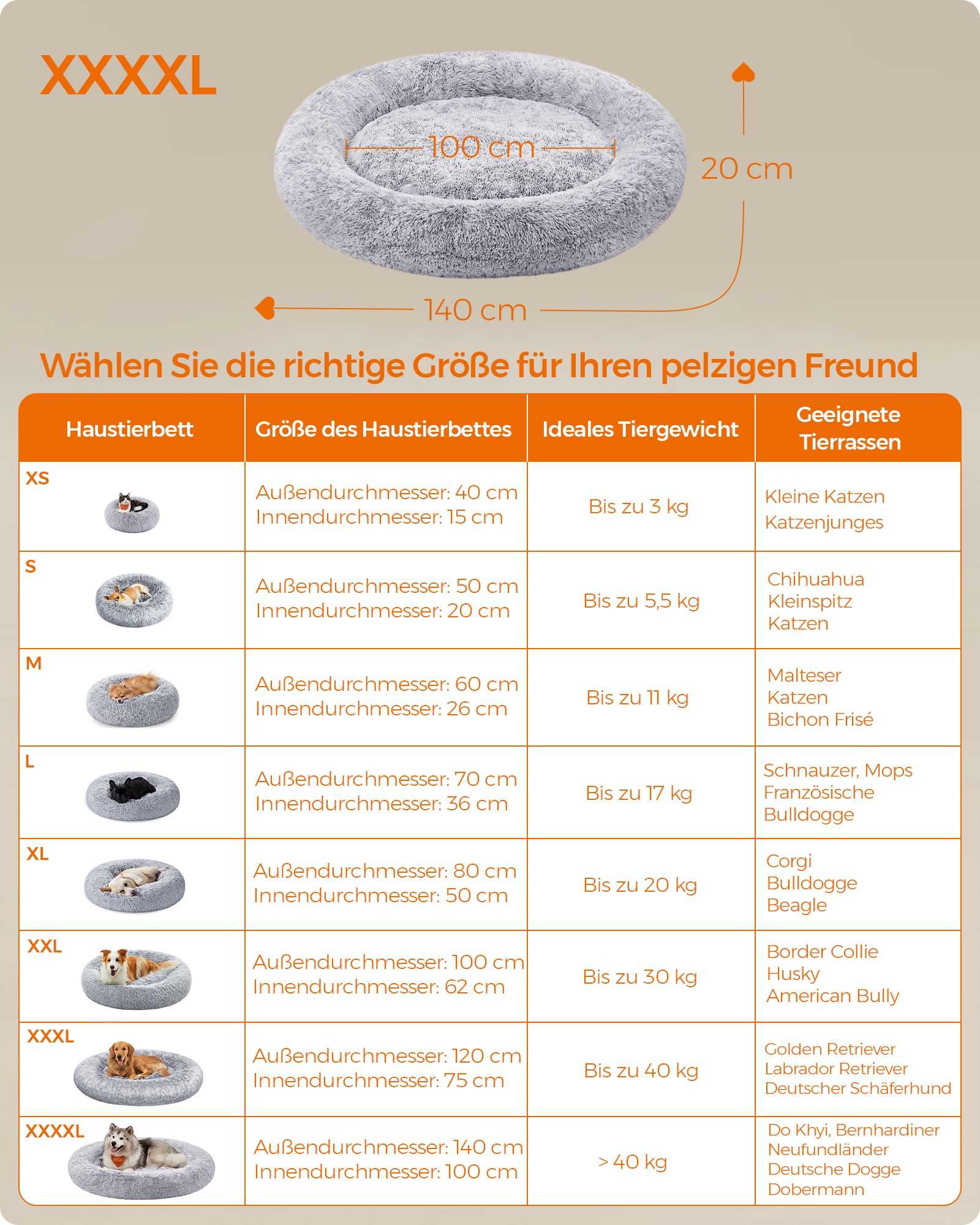 Extra Groot Rond Hondenbed 140 cm - Uitneembaar Middenkussen - Voor Grote Honden