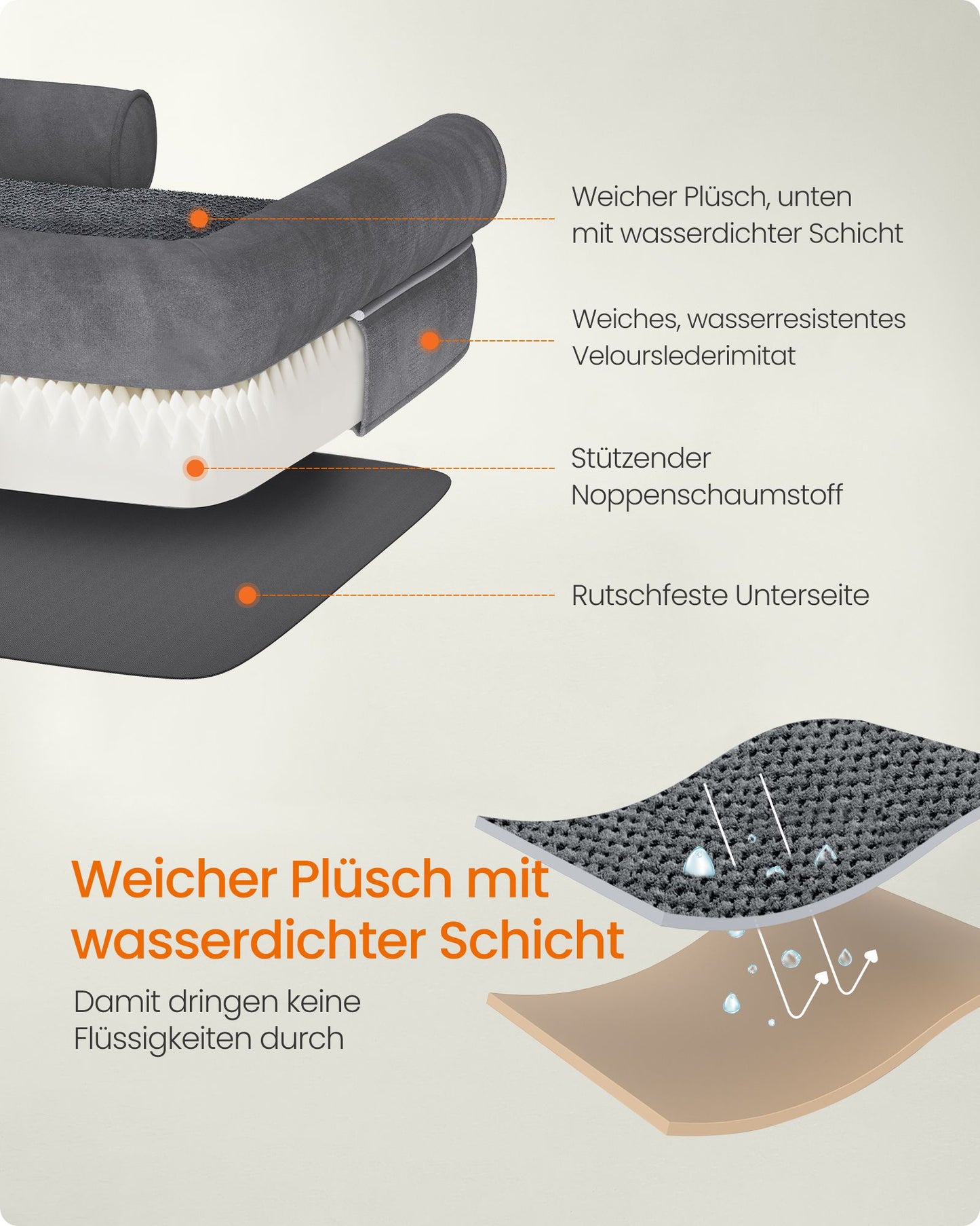 Compact Orthopedisch Hondenbed Met Schuimkern - Waterafwerend - Voor Kleine Honden