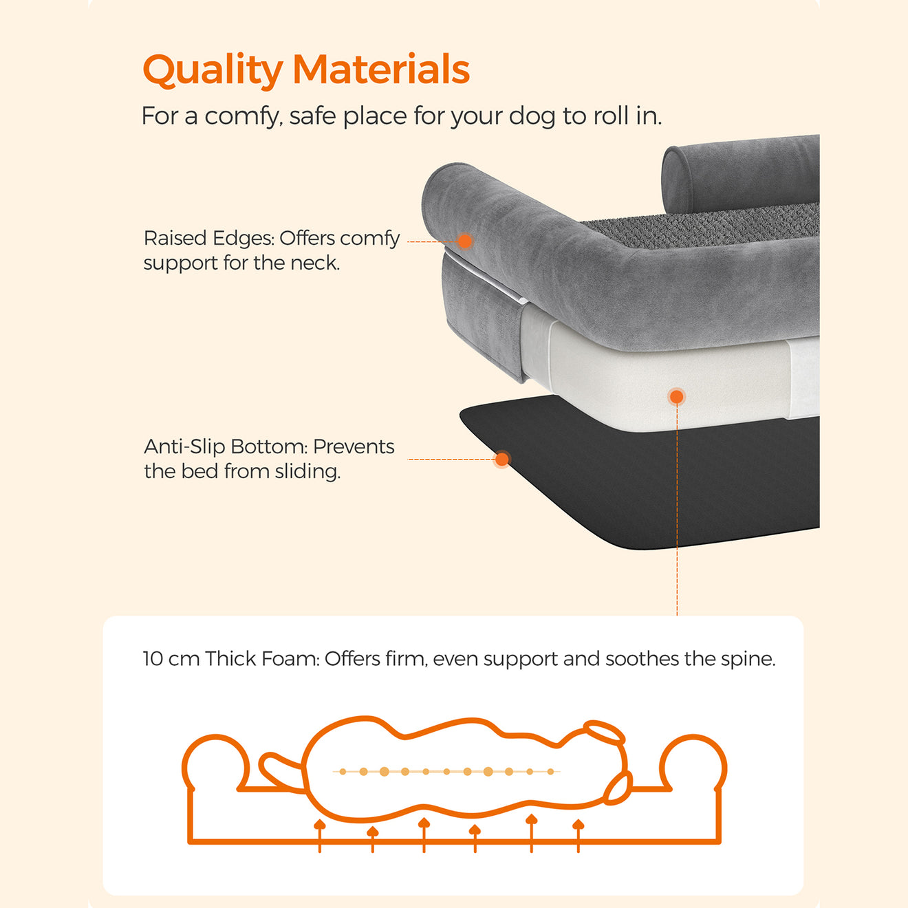 Orthopedisch Hondenbed L Met Waterafstotende Toplaag - Wasbare Hoes - Schuimkern