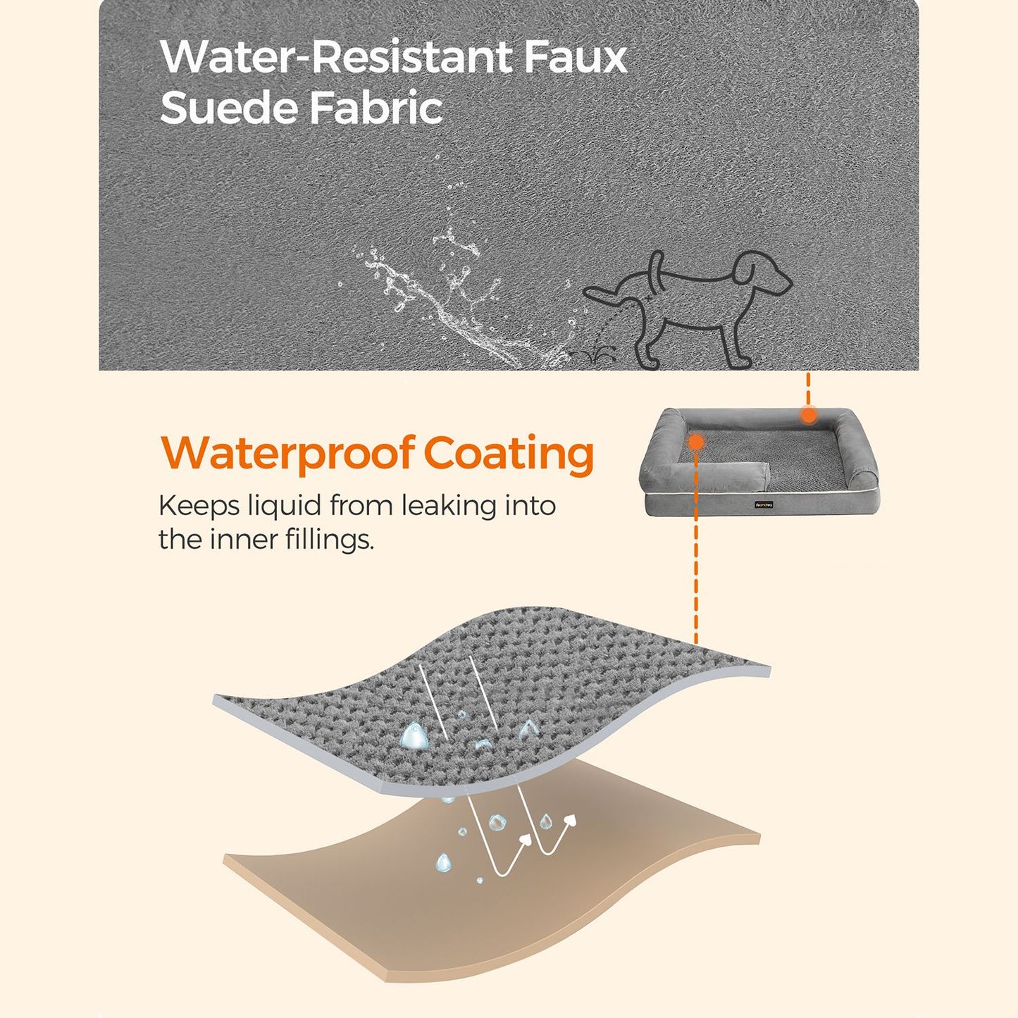 Orthopedisch Hondenbed L Met Waterafstotende Toplaag - Wasbare Hoes - Schuimkern
