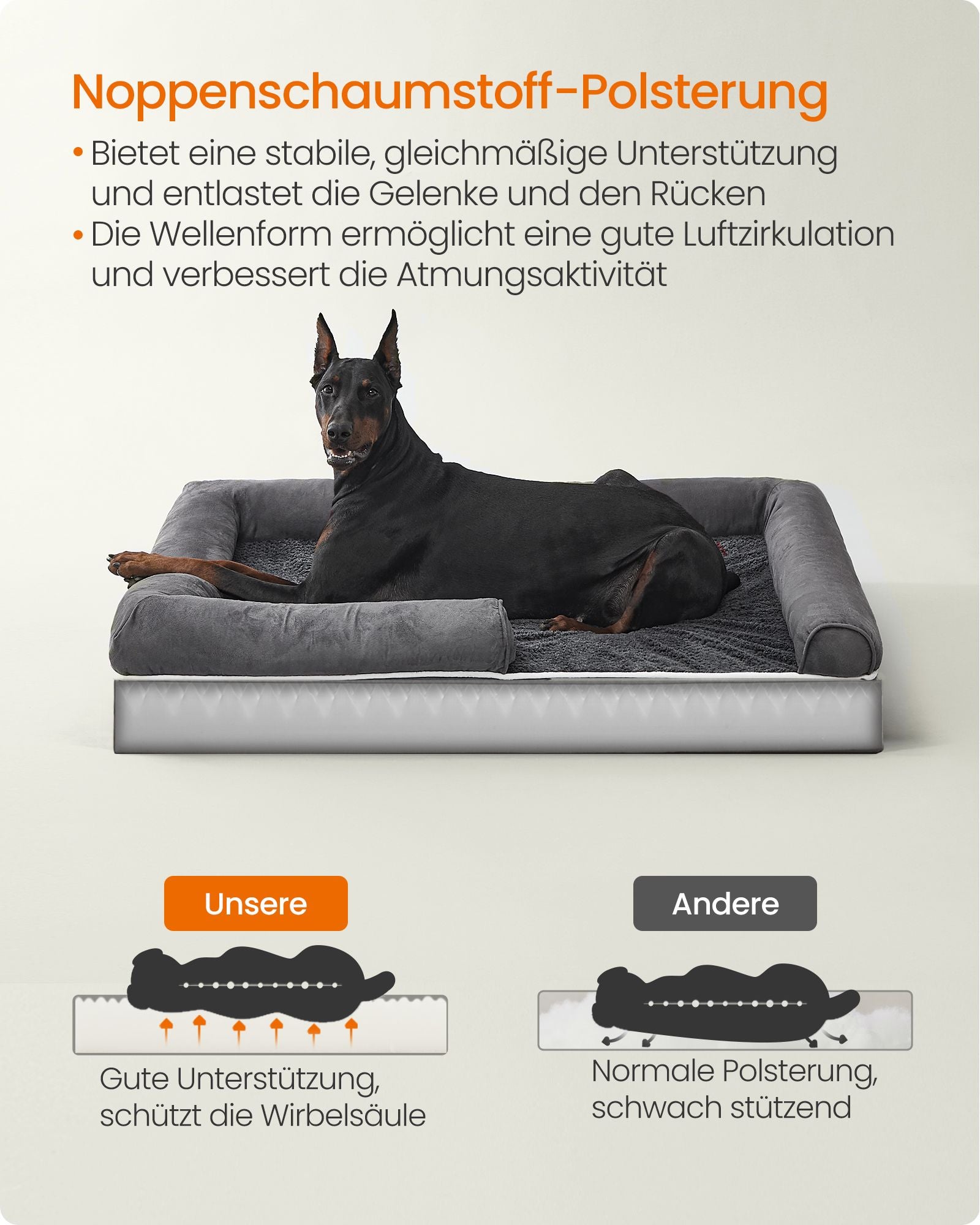Orthopedisch Hondenbed XL Met Schuimkern - Waterafstotende Toplaag - Verhoogde Randen