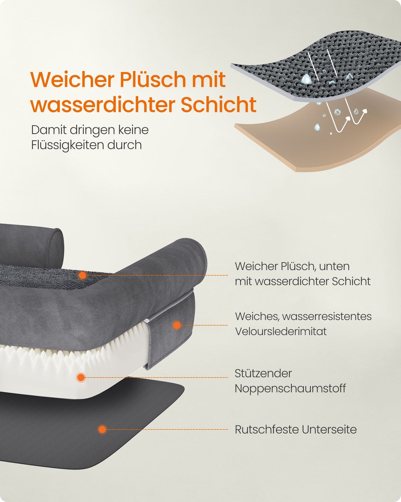Orthopedisch Hondenbed Voor Zeer Grote Rassen - Schuimkern Met Waterafwerende Toplaag - Extra Hoge Randen