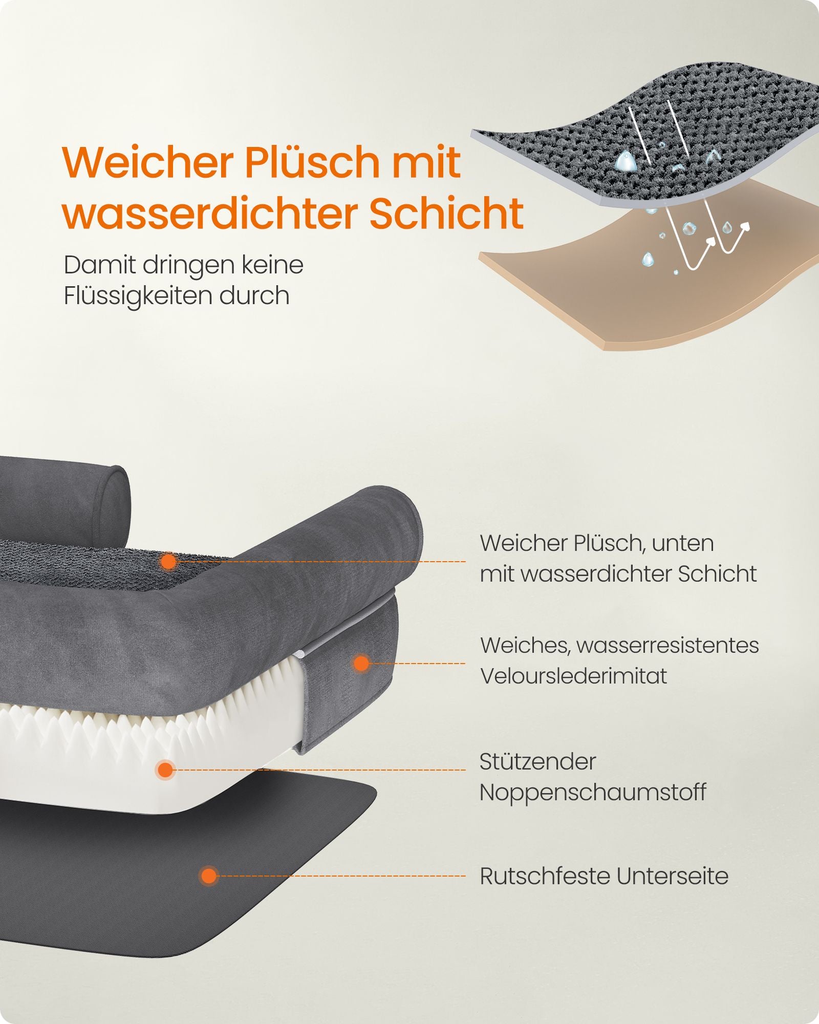 Orthopedisch Hondenbed Voor Zeer Grote Rassen - Schuimkern Met Waterafwerende Toplaag - Extra Hoge Randen