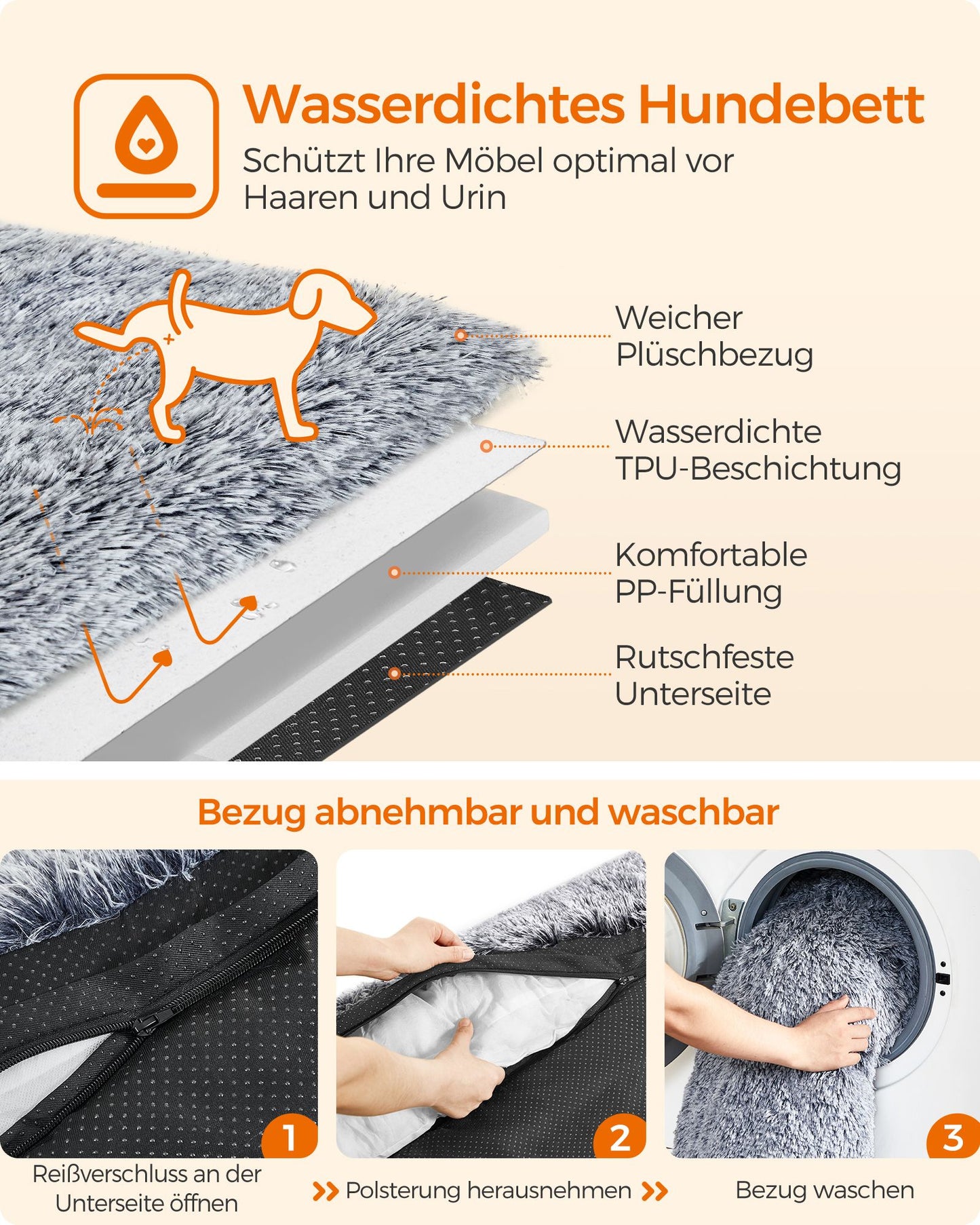 Bankbeschermend Hondenbed M - Pluche Met Waterdichte Onderzijde - Antislip