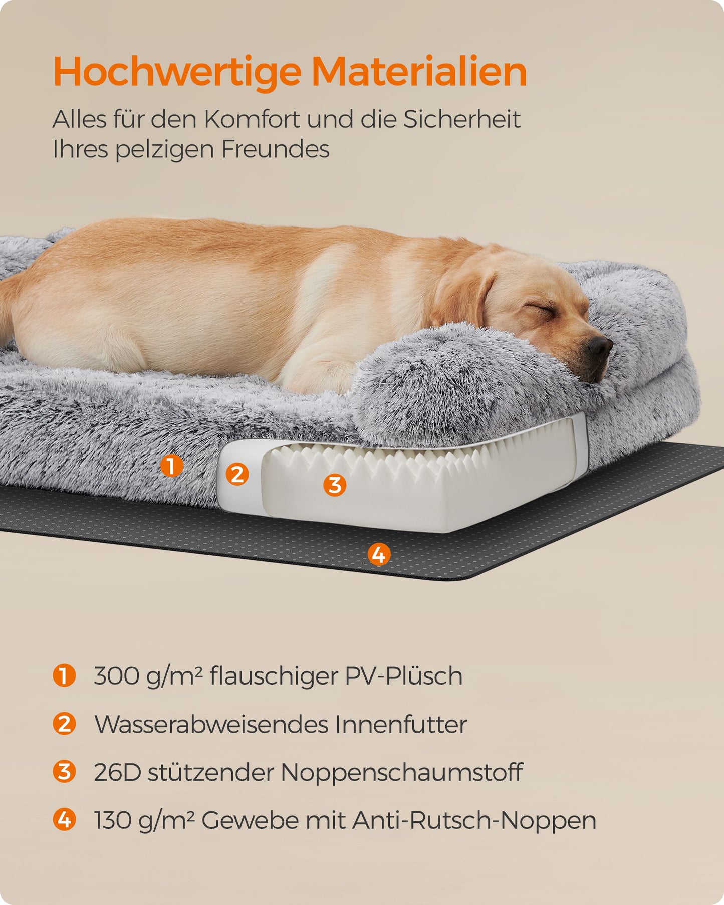 FluffyHug Hondenbed XXL - Maximale Ligruimte - Noppenschuim En Wasbare Hoes