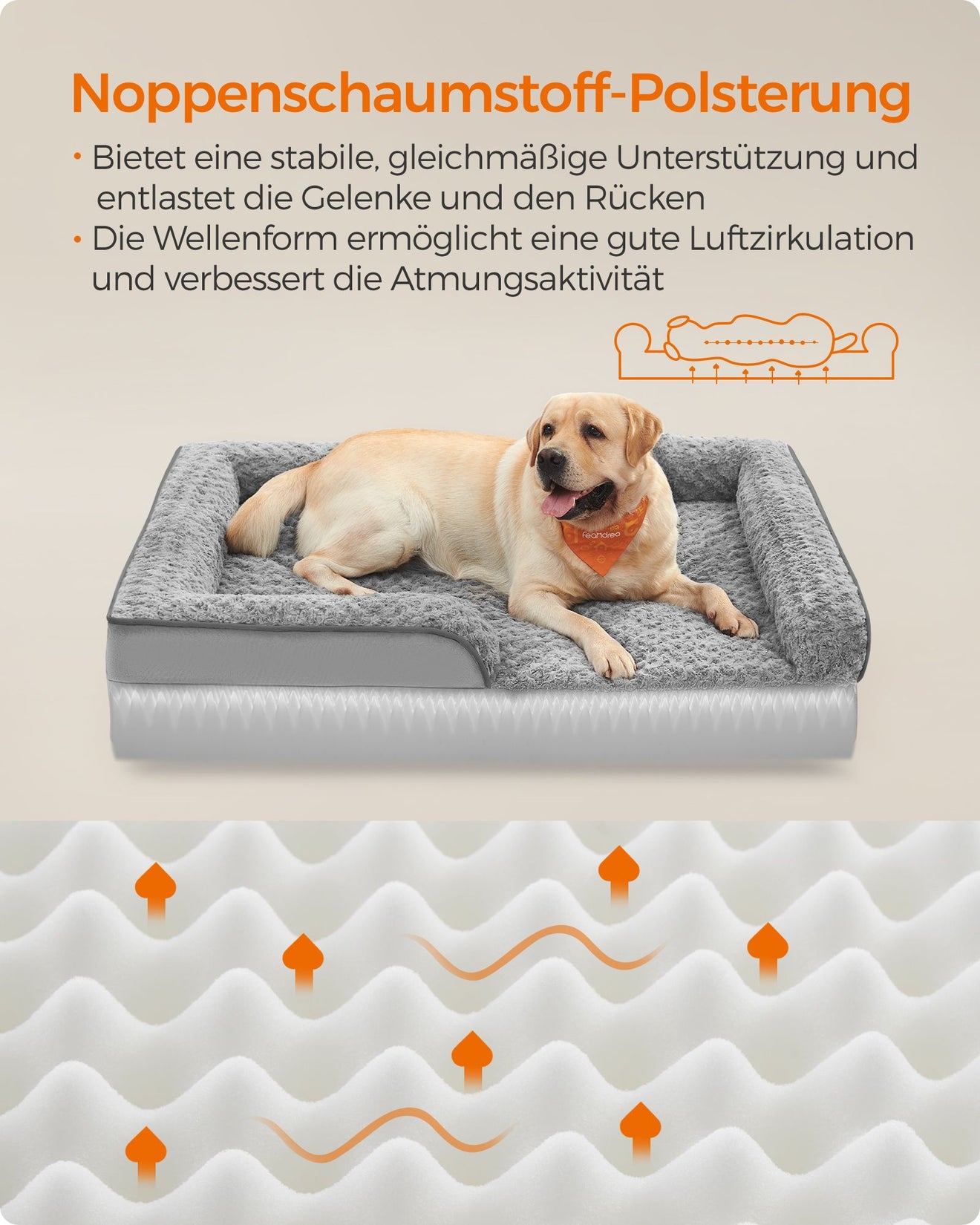 Orthopedisch Hondenbed XXL Met Rozenpluche - Noppenschuim - Verhoogde Randen