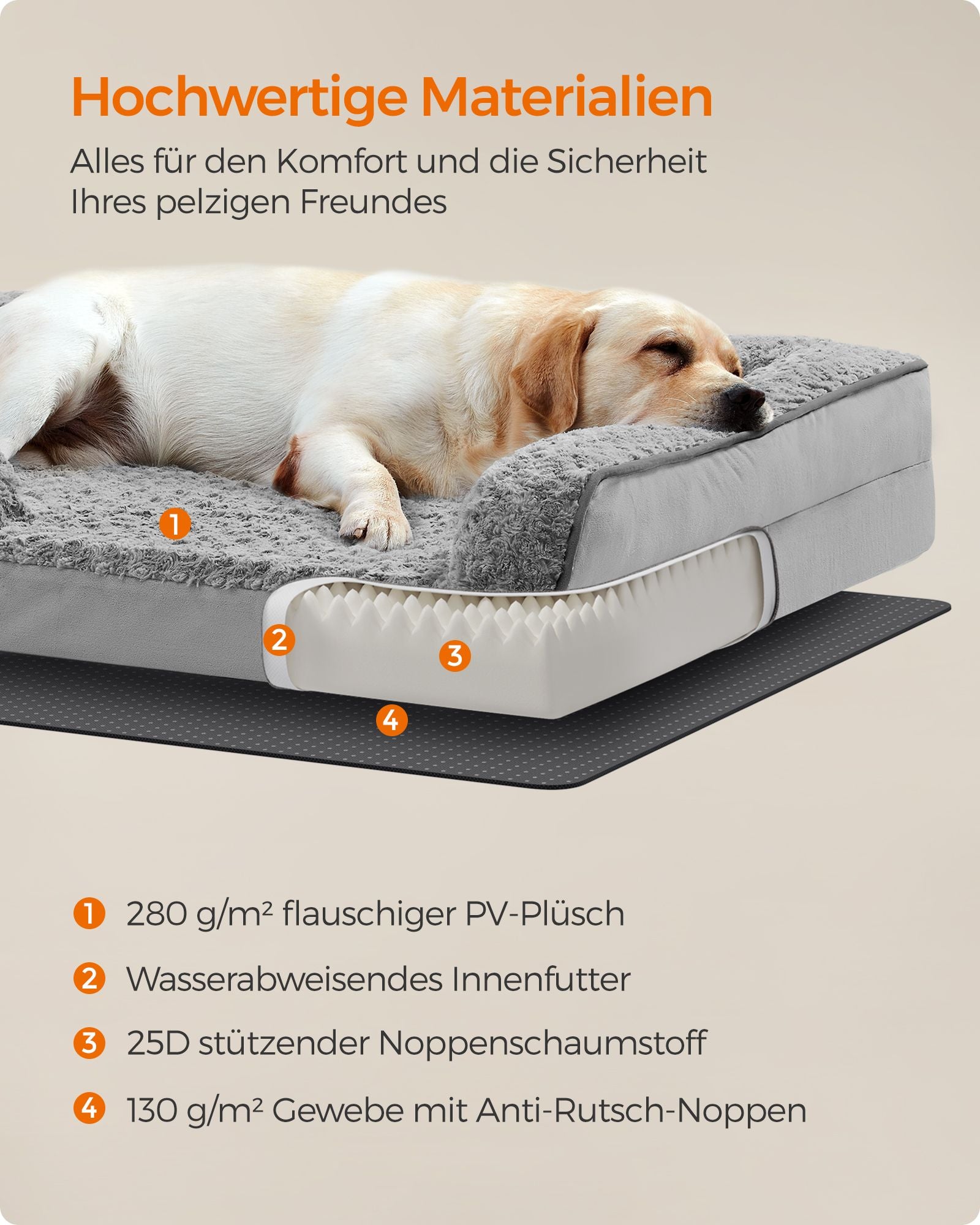 Orthopedisch Hondenbed XXL Met Rozenpluche - Noppenschuim - Verhoogde Randen