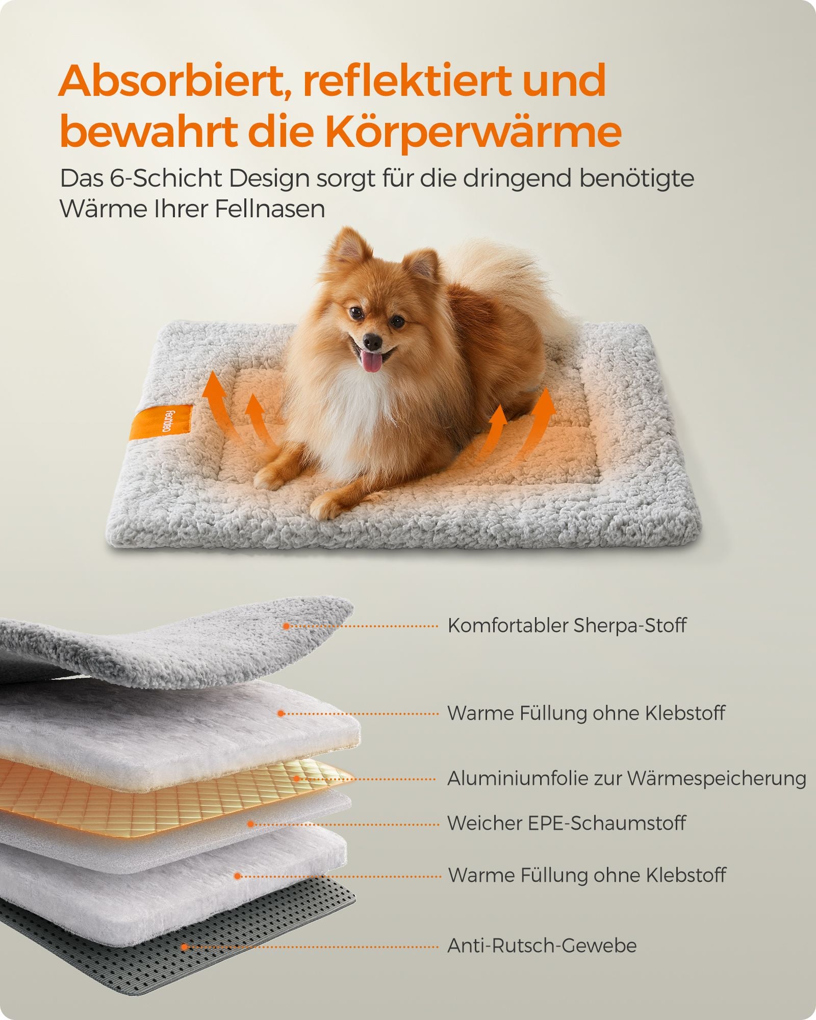 Zelfverwarmende Kattendeken S - Sherpa Met Warmtereflectie - Zonder Stroom