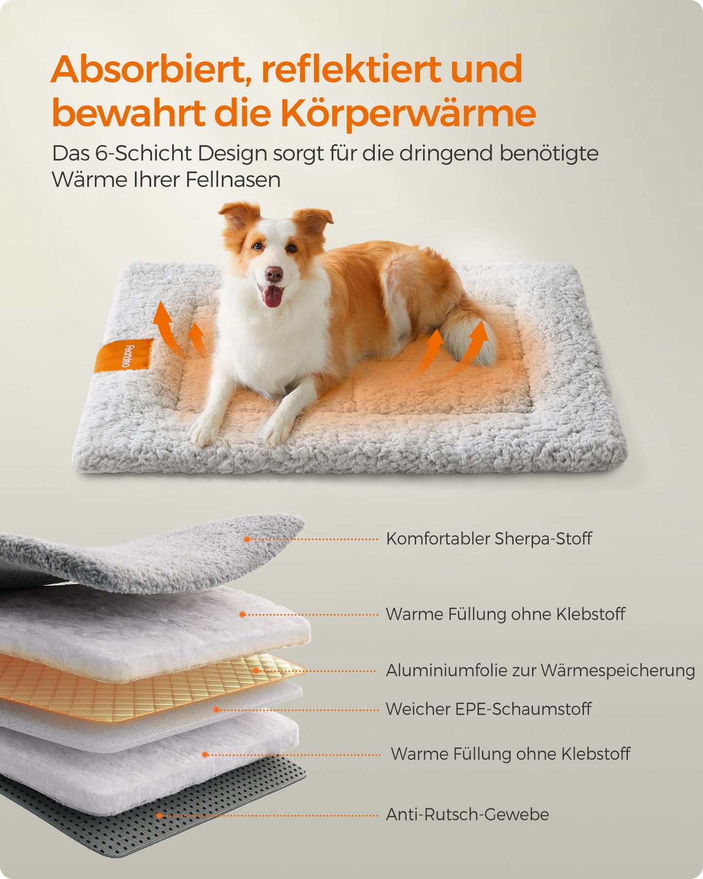 Zelfverwarmende Hondendeken L - Warmtereflecterende Kern - Antislip