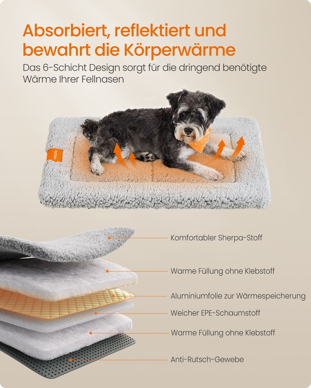 Zelfverwarmende Hondendeken - Sherpa Met Warmtereflectie - Machinewasbaar