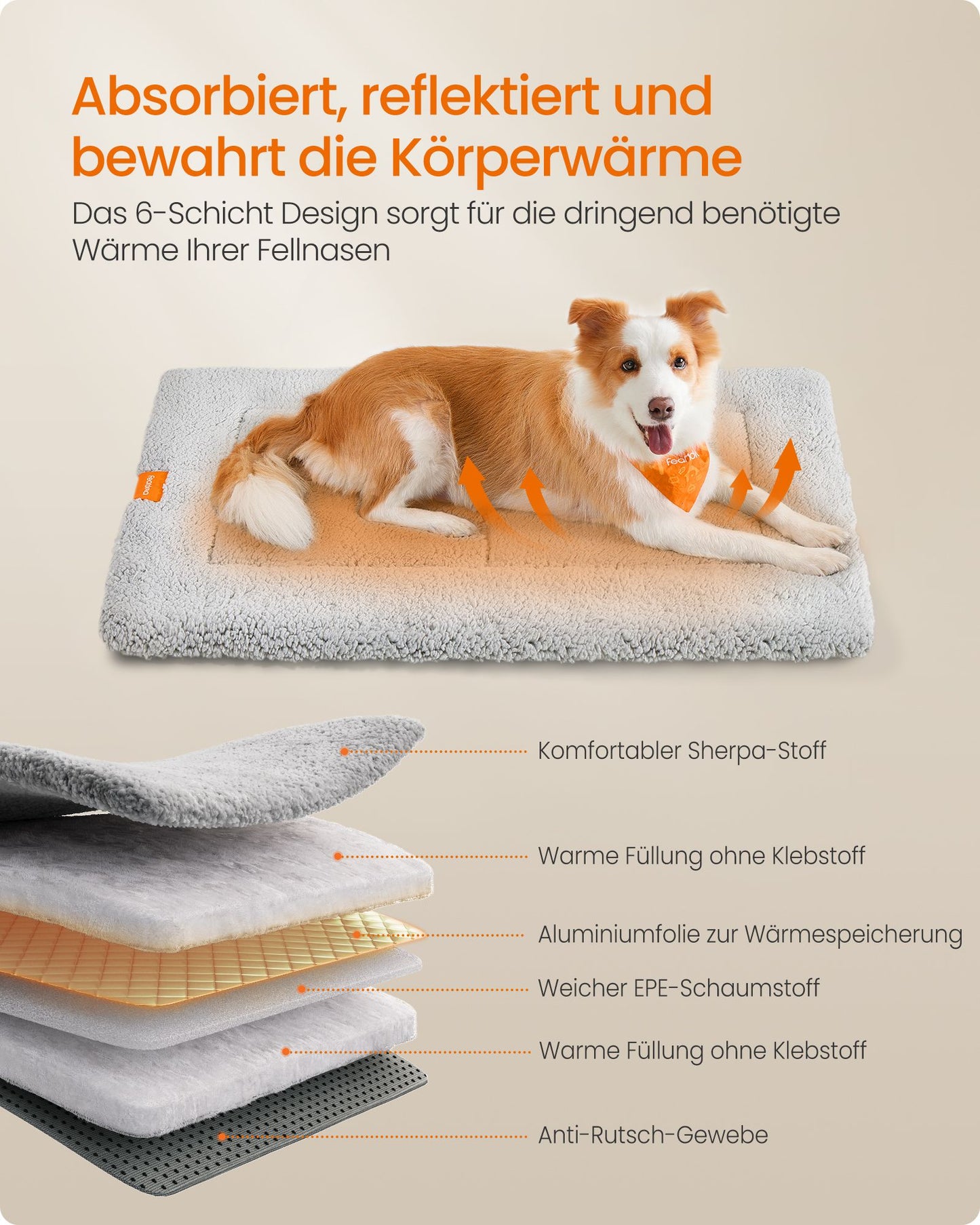 Grote Zelfverwarmende Hondendeken - Sherpa Met Warmtereflectie - Zonder Stroom