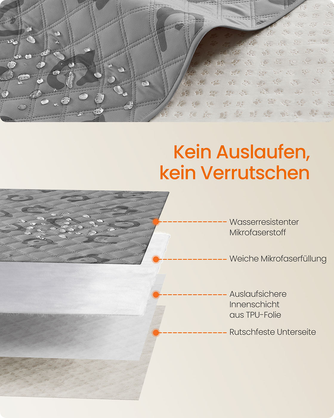 Waterdichte Hondendeken Voor Bank - Zachte Microvezel - Antislip Onderzijde