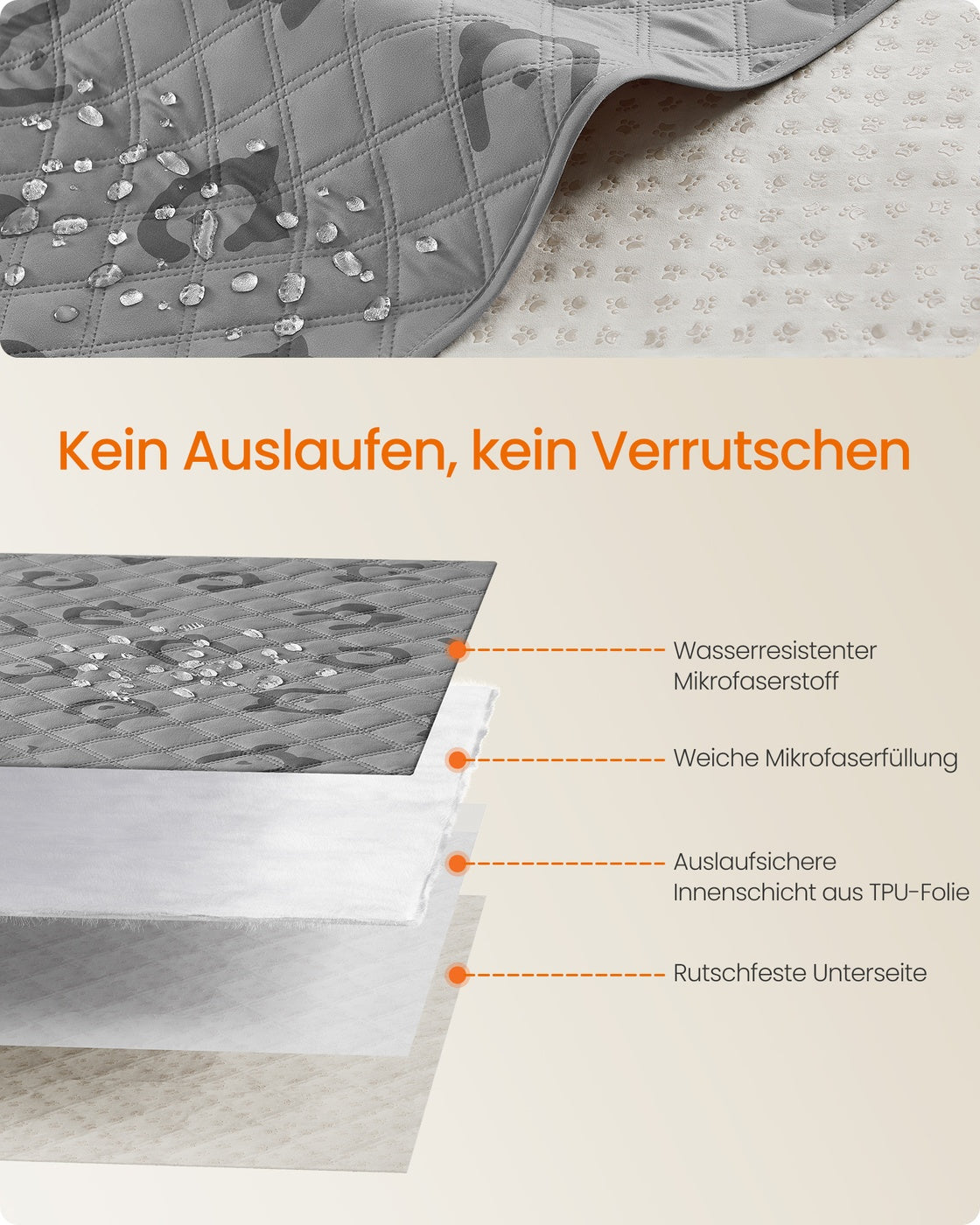 Waterdichte Hondendeken Voor Bank En Bed - Antislip - Beschermt Tegen Haren En Vlekken