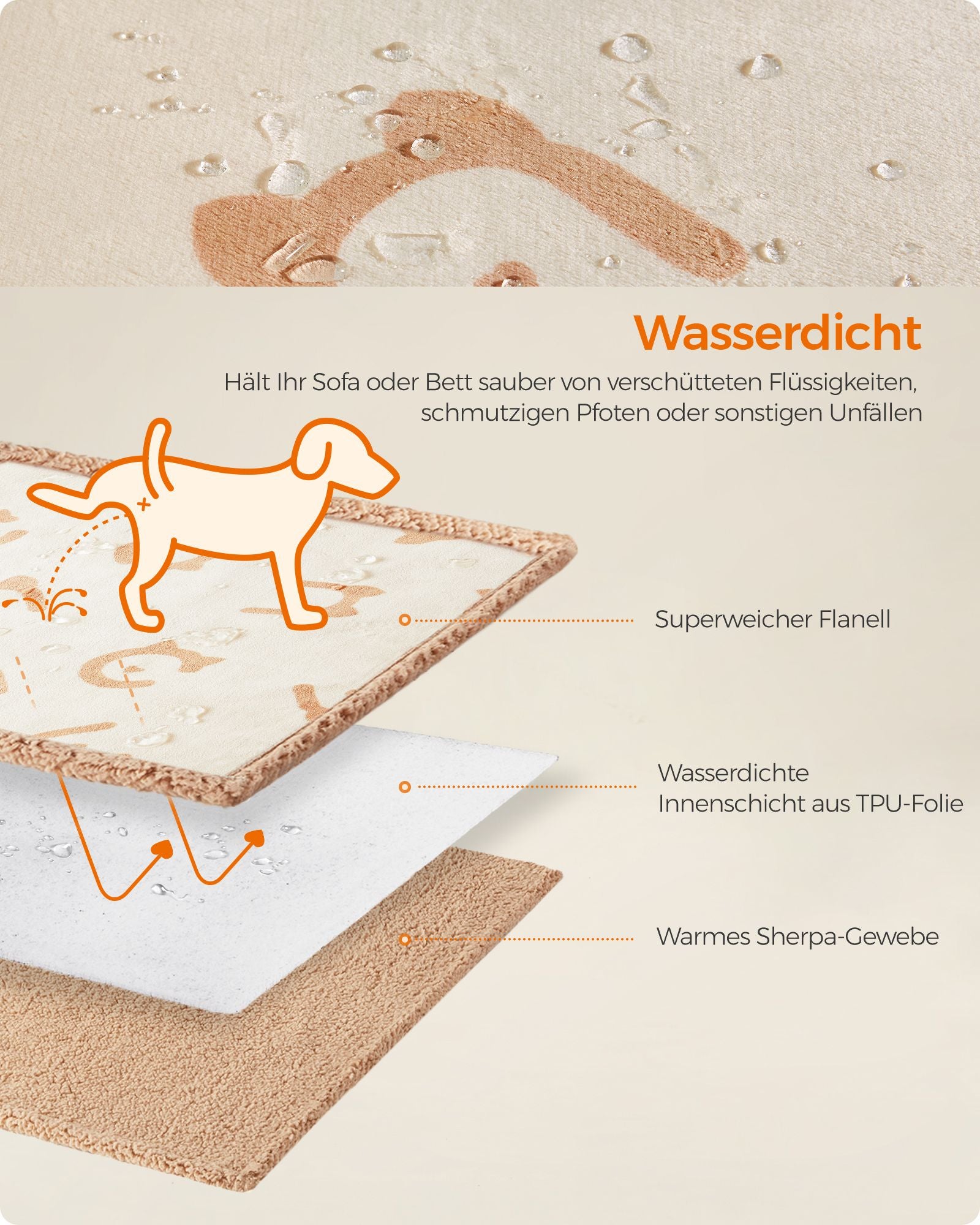 Waterdichte Hondendeken L - Sherpa En Flanel - Dubbelzijdig Comfort
