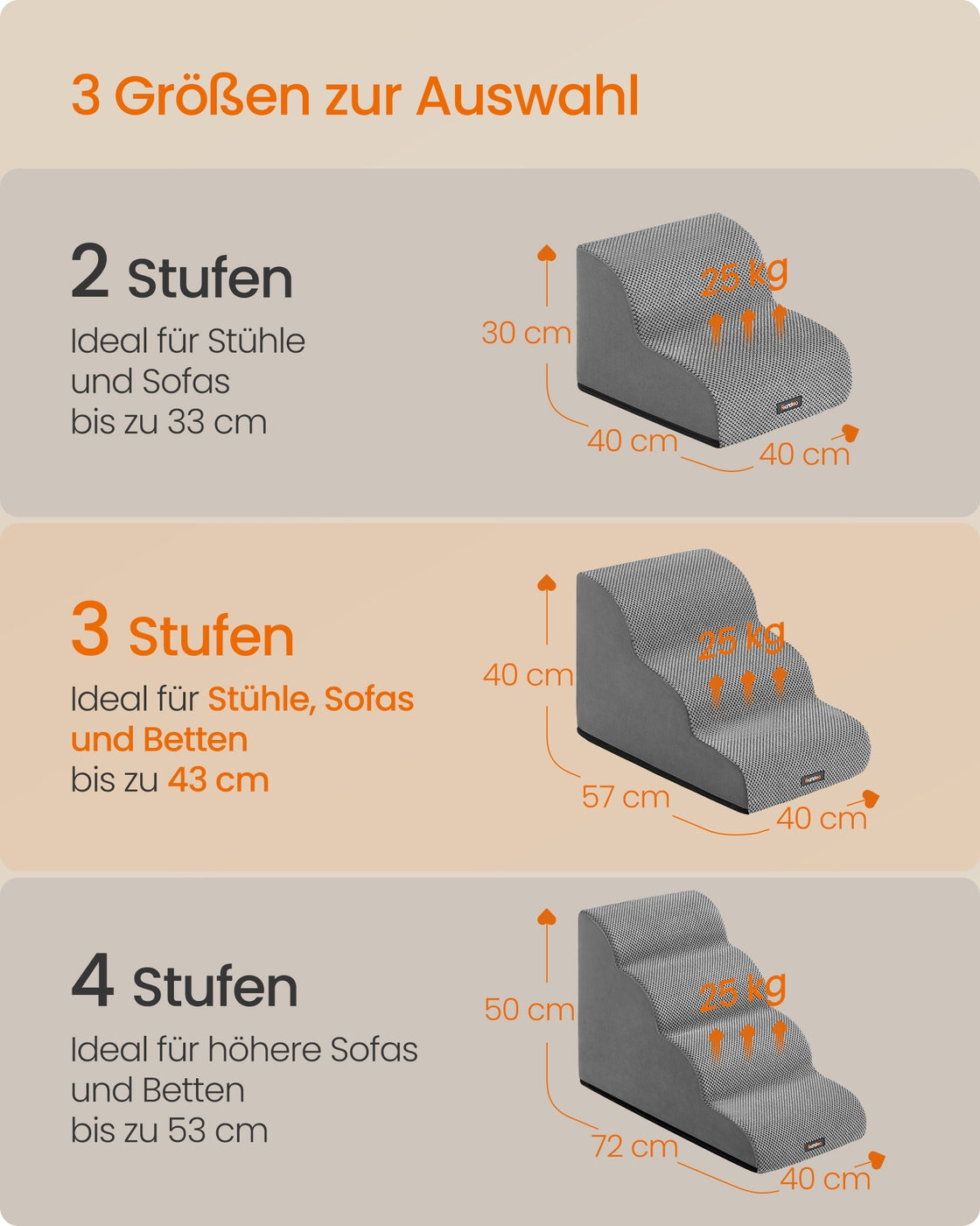 Hondentrap Met 3 Treden - Antislip Bekleding - Gewrichtsvriendelijke Lage Opstap