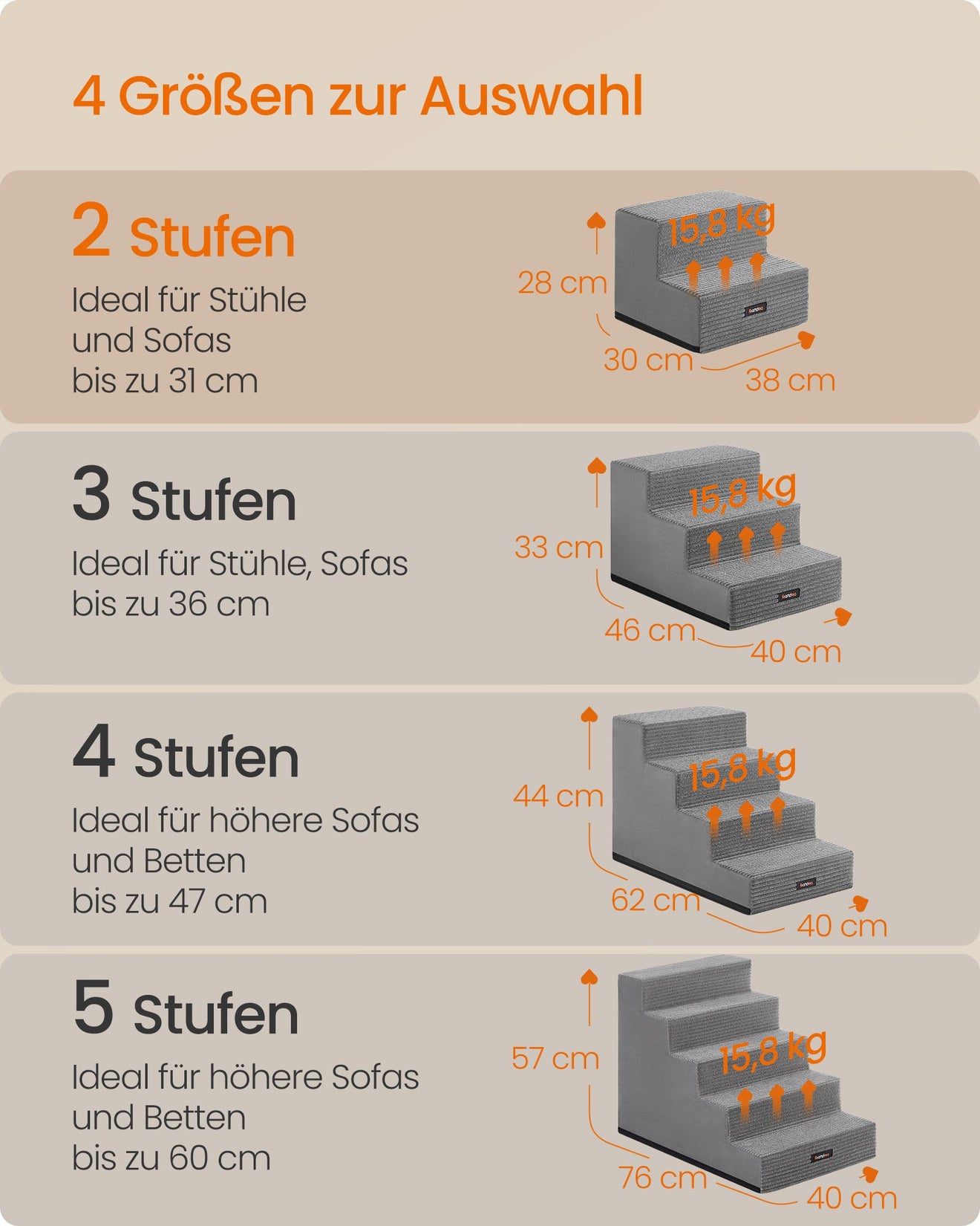 Schuimstof Huisdiertrap Met 2 Treden - Wasbare Hoes - Voor Kleine En Oudere Honden