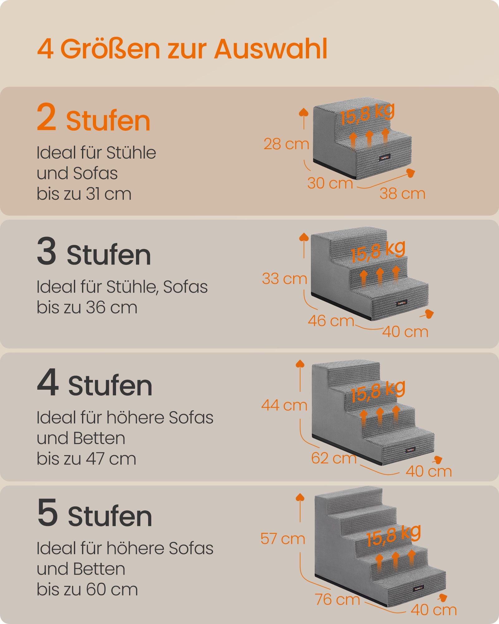 Schuimstof Huisdiertrap Met 2 Treden - Wasbare Hoes - Voor Kleine En Oudere Honden