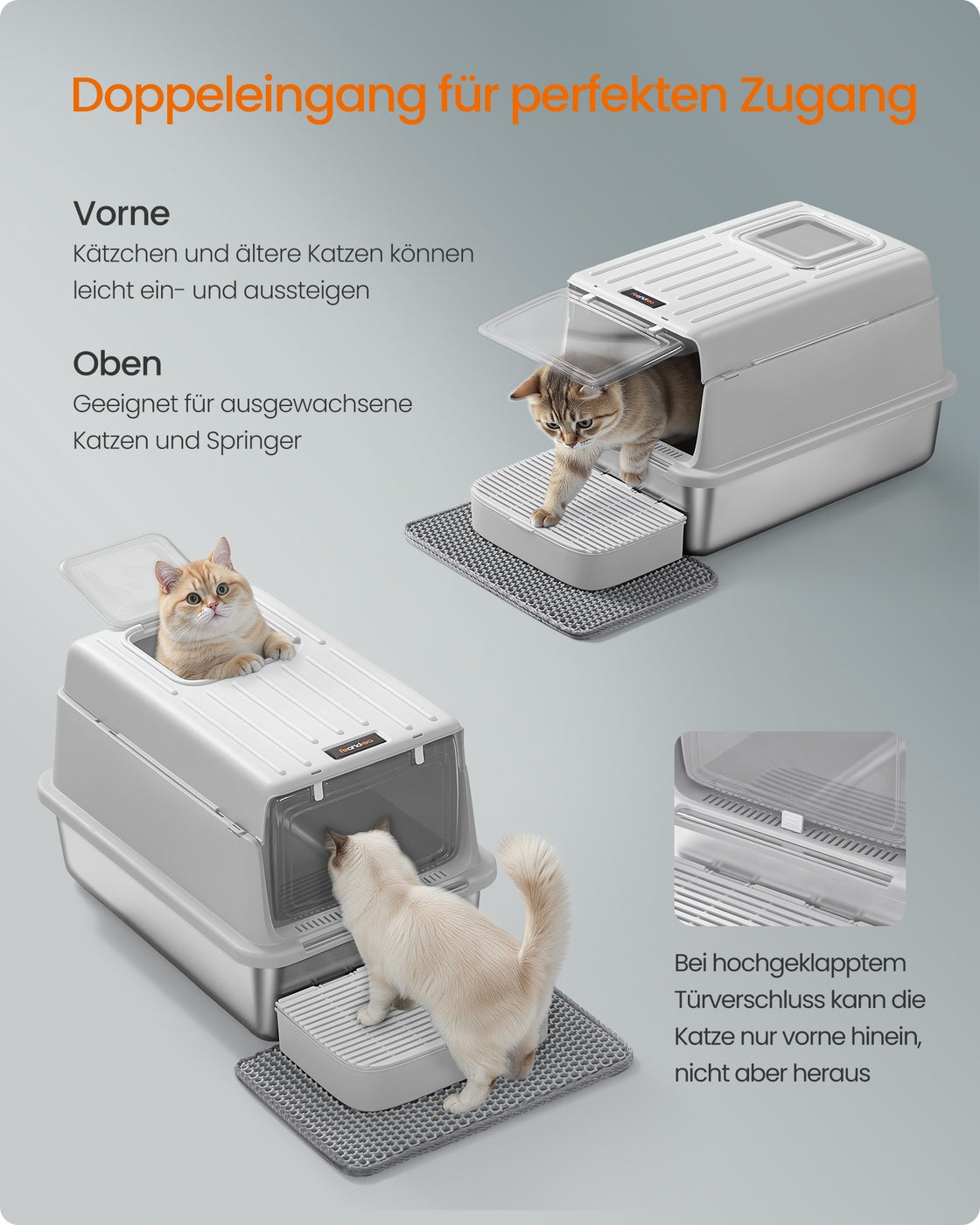 RVS Kattenbak Met Klapdeksel - Inclusief Gritmat En Zeefbox - Compleet Set