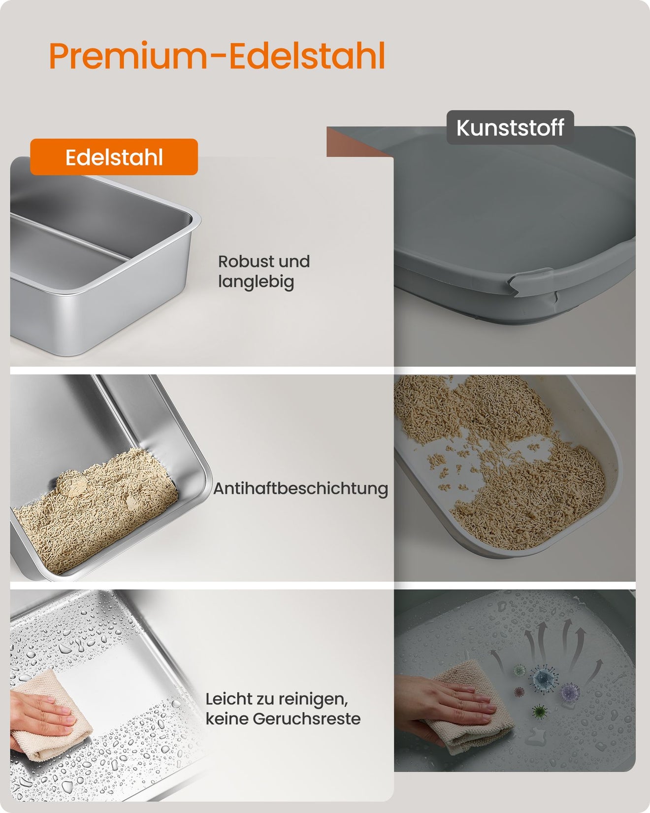 RVS Kattenbak Met Hoge Rand - Inclusief Schep En Borstel - Geurbestendig