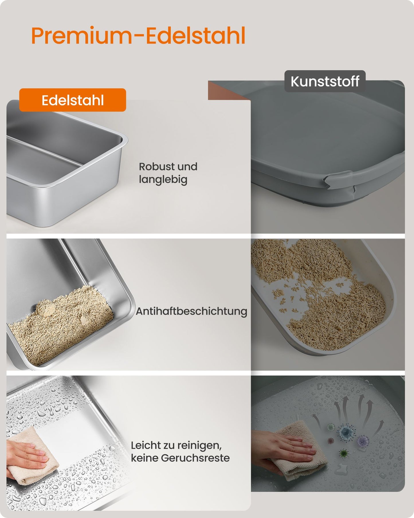 RVS Kattenbak Met Hoge Rand - Inclusief Schep En Borstel - Geurbestendig