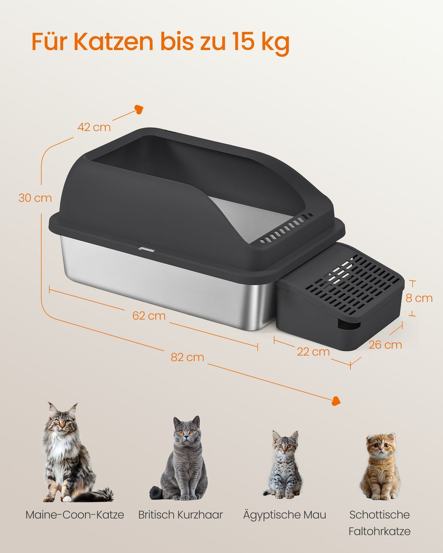 RVS Kattenbak Met Hoge Rand - Inclusief Schep En Borstel - Geurbestendig
