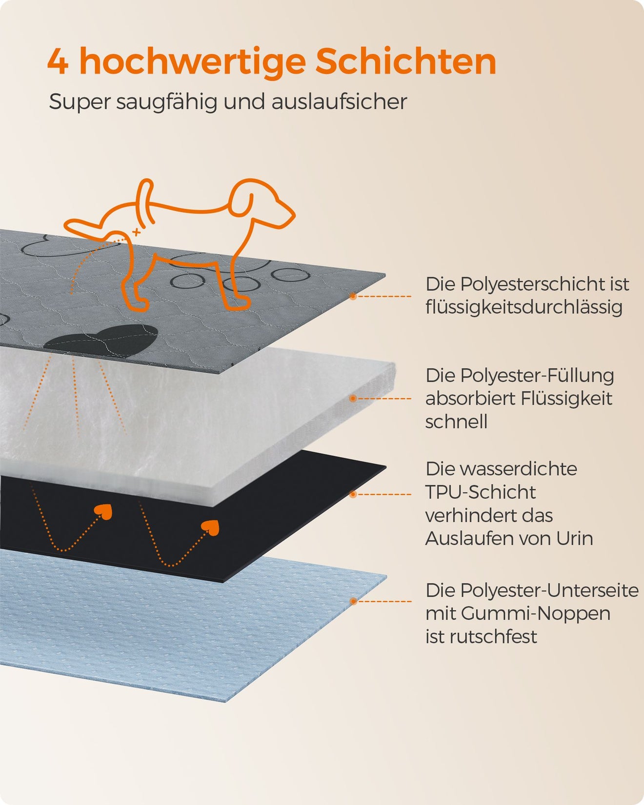 Wasbare Trainingsmatten XL Set Van 2 - Extra Groot Oppervlak - Waterdicht Met Antislip