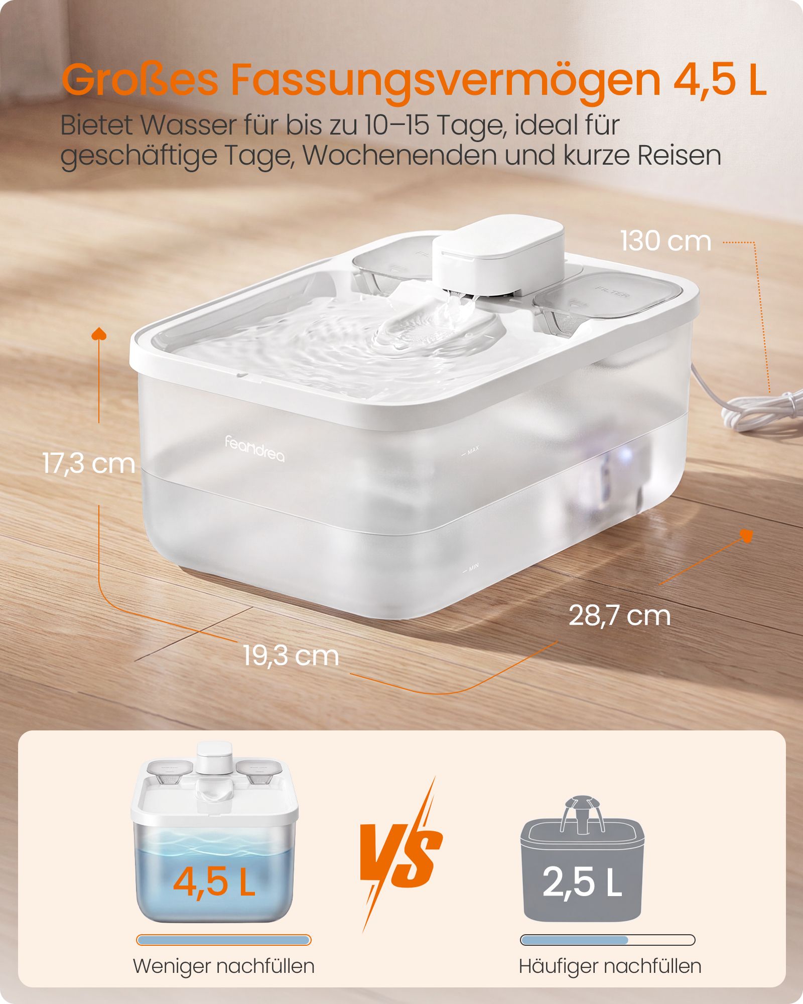 Drinkfontein Voor Katten Met Stille Pomp - Inclusief 3 Filters - 4,5 Liter
