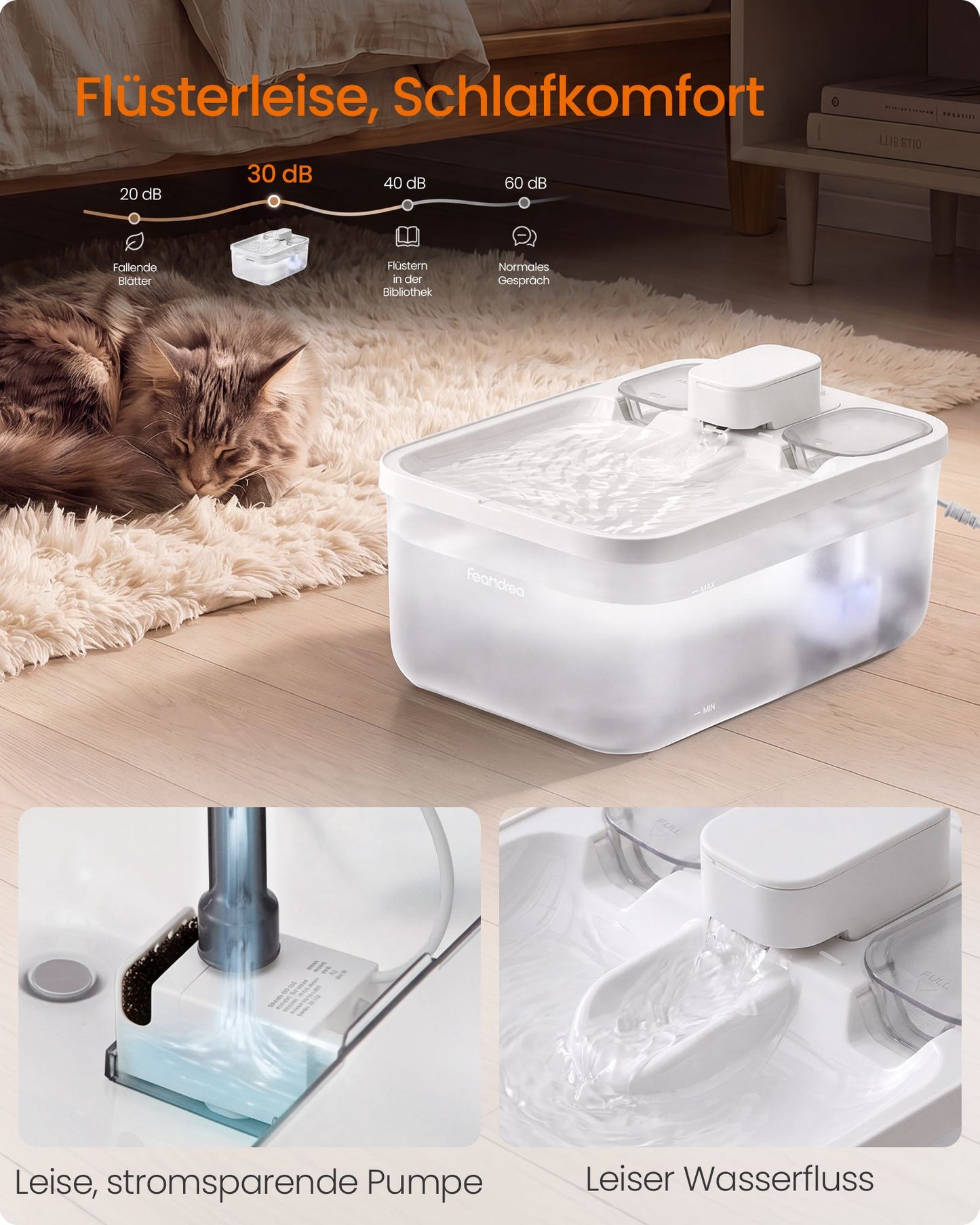 Drinkfontein Voor Katten Met Stille Pomp - Inclusief 3 Filters - 4,5 Liter