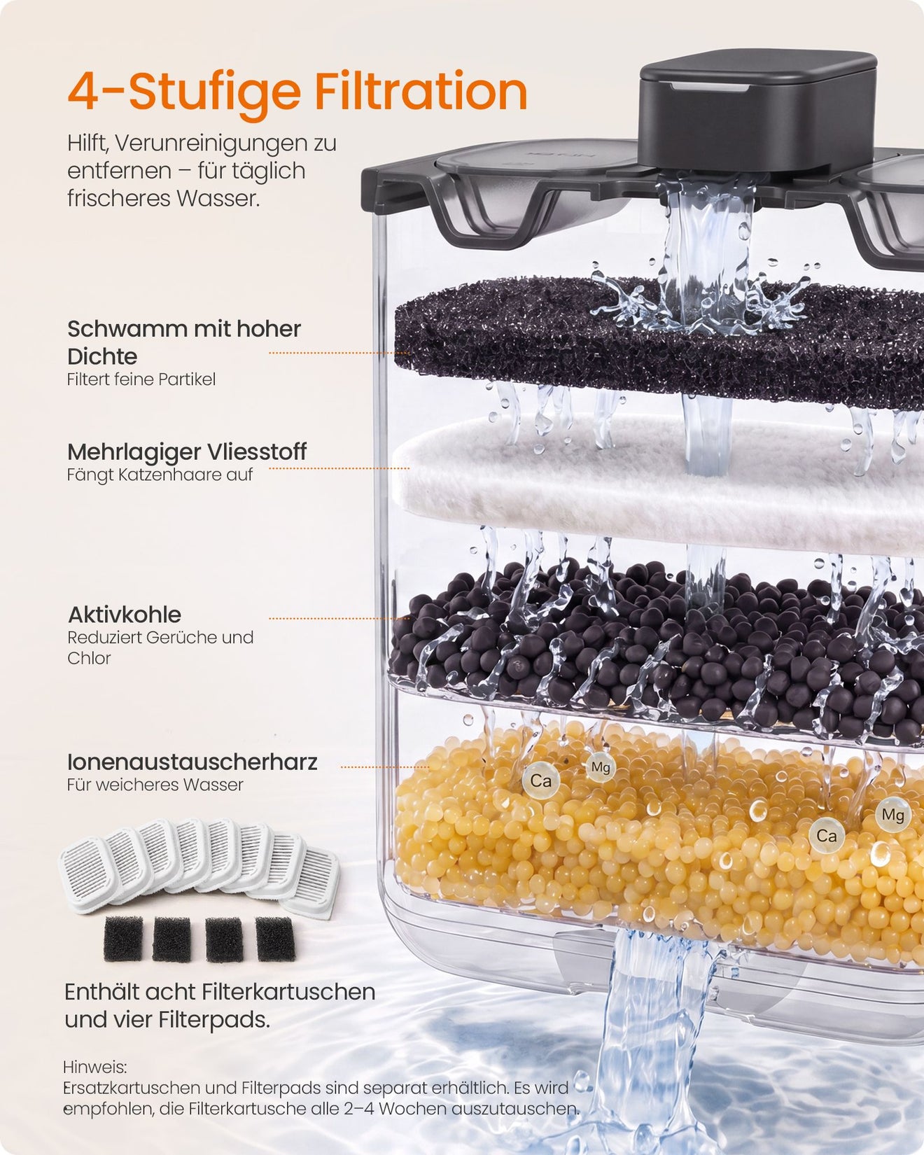 Drinkfontein Voor Katten Met Stille Pomp - Inclusief 12 Filters - Automatische Beveiliging